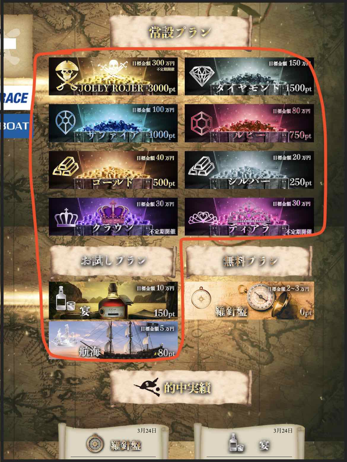 ボートパイレーツという競艇予想サイト(ボートレース予想サイト)が提供する競艇予想