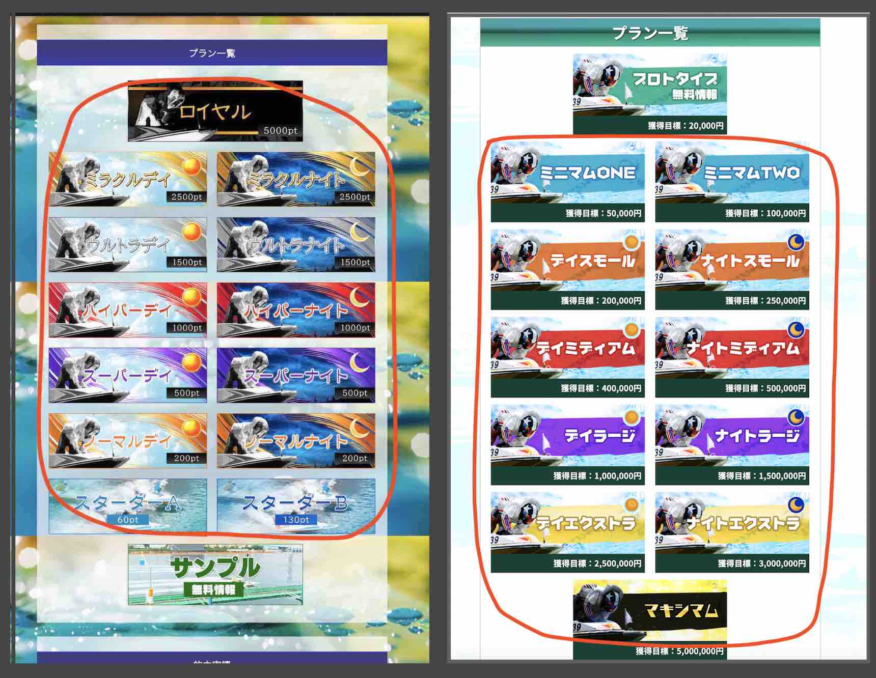 ボートクロニクルとそっくりなシックスボート