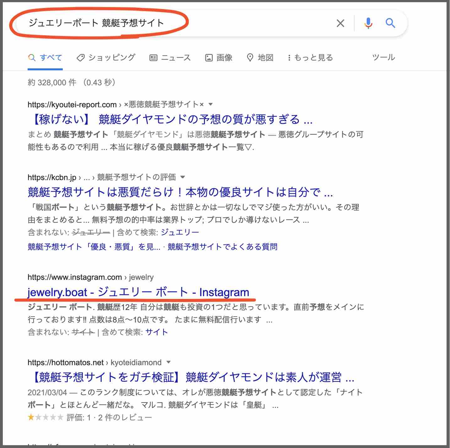 ジュエリーボートという競艇予想サイトのインスタ