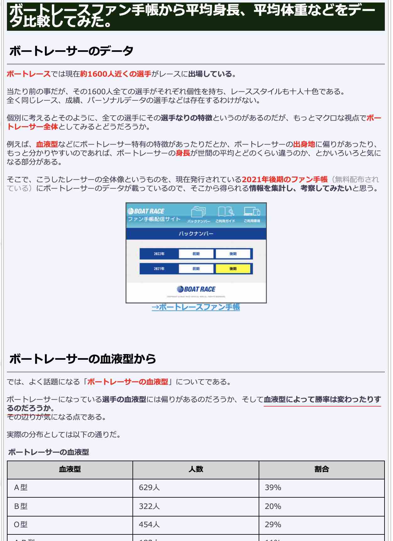 ボートレースファン手帳から平均身長、平均体重などをデータ比較してみた。
