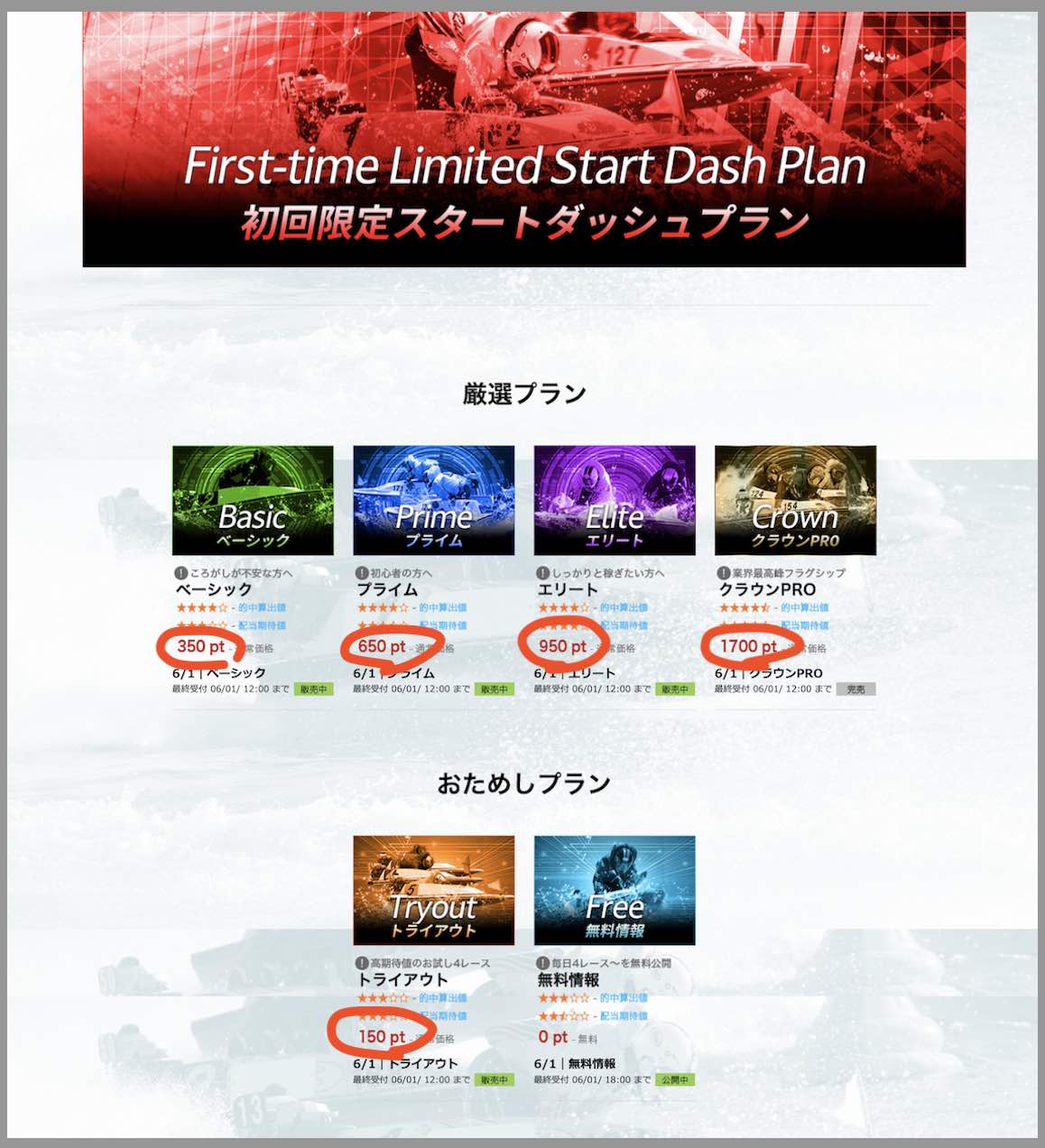 競艇予想サイト「トリプルクラウン」の料金プラン