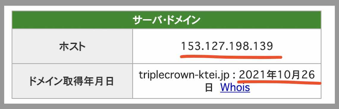トリプルクラウンのIPアドレス
