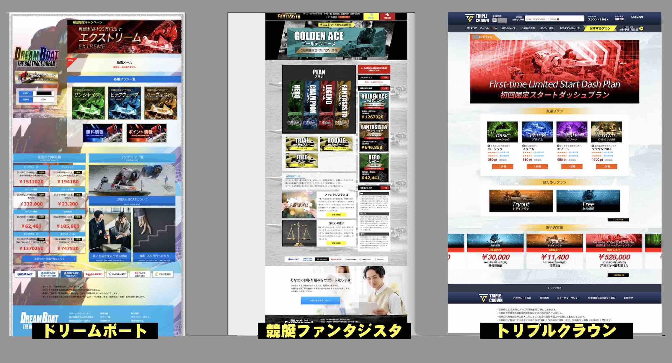 やはりこの3つは繋がっていそうだ