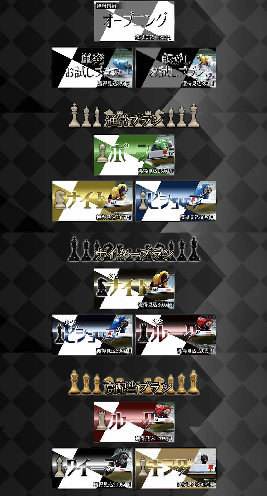 競艇予想サイト「ボートチェス」の料金プラン