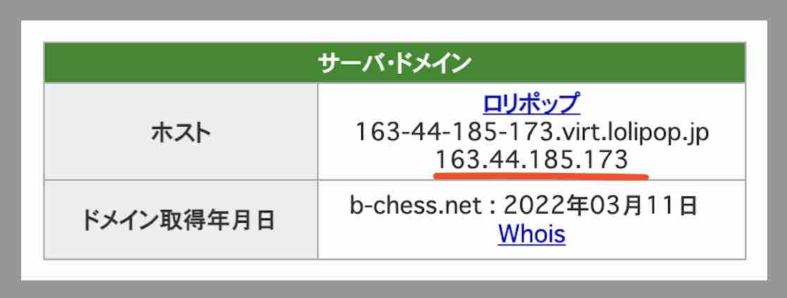 ボートチェスのIPアドレス