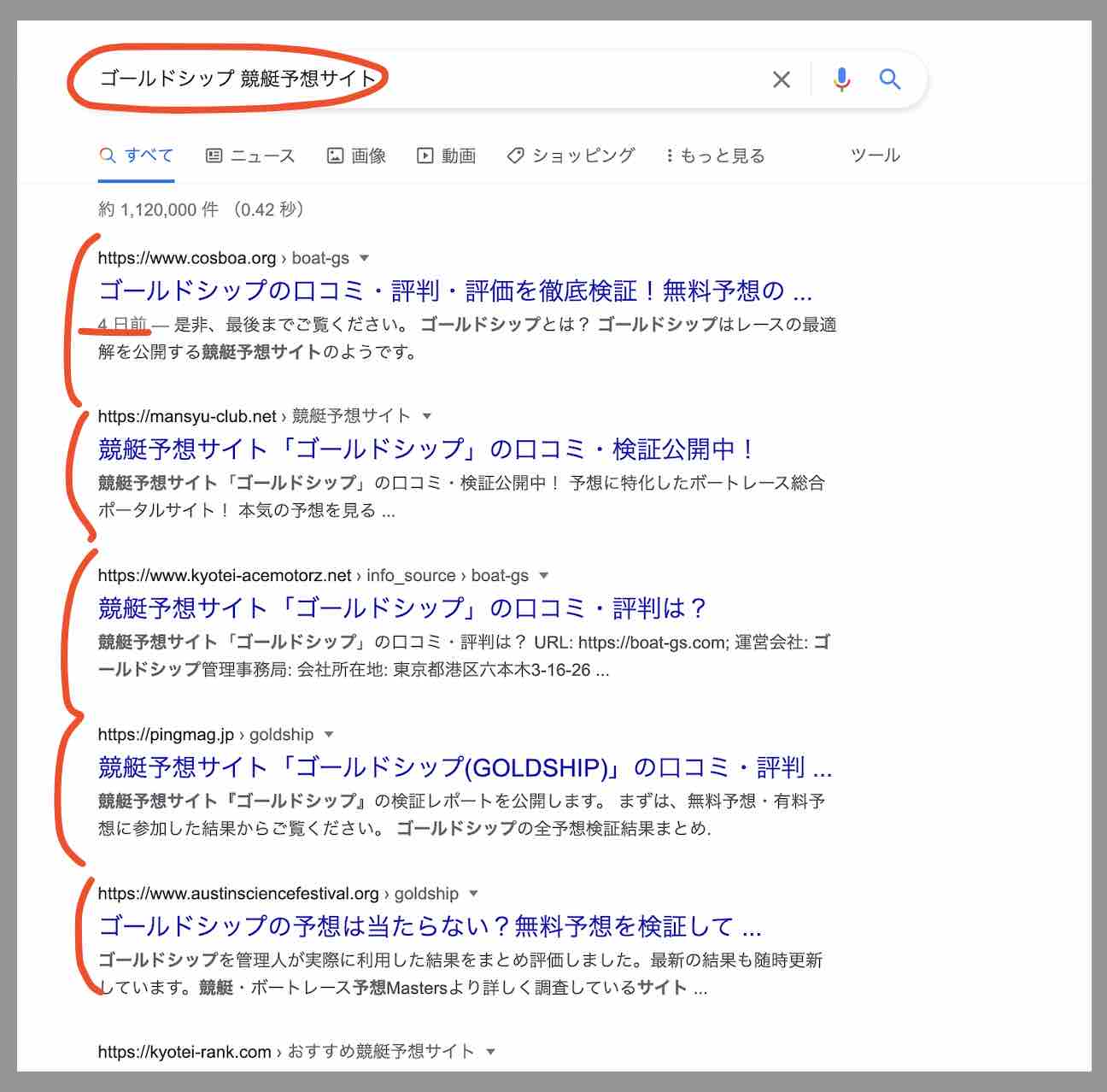 競艇予想サイト「ゴールドシップ」の情報検索した結果