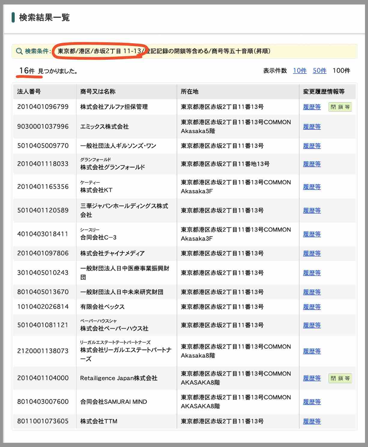 競艇ドラゴンの住所を国税庁サイトから検索