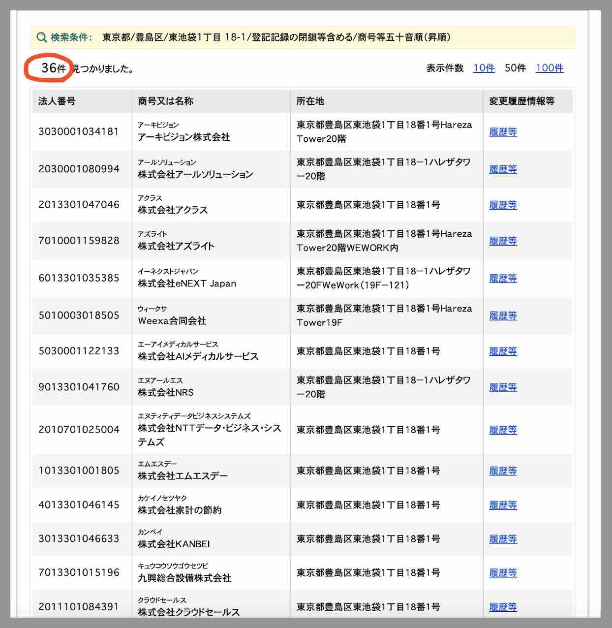 ゴールデンボートブリッジという競艇予想サイトの住所を国税庁サイトから検索