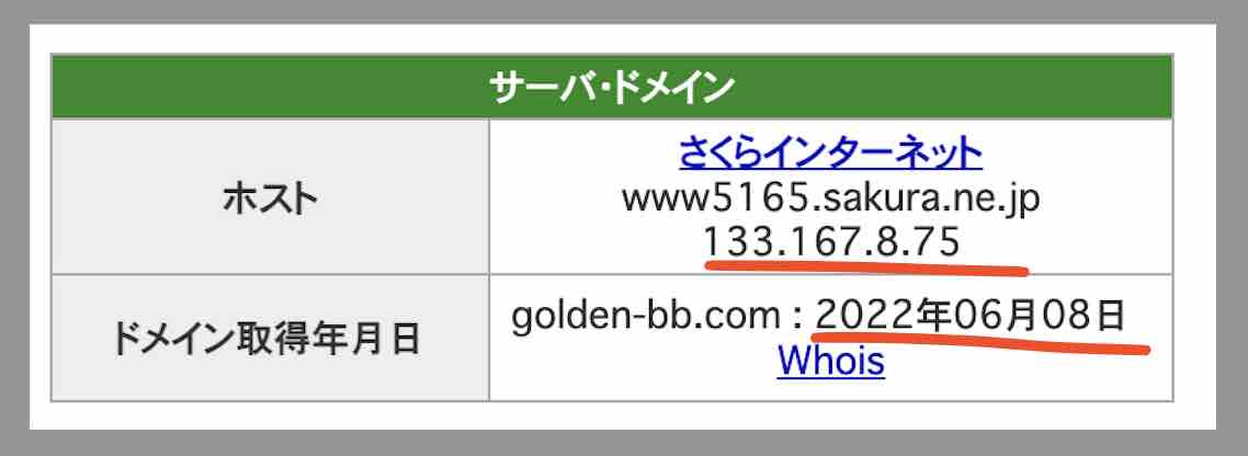 ゴールデンボートブリッジのIPアドレス