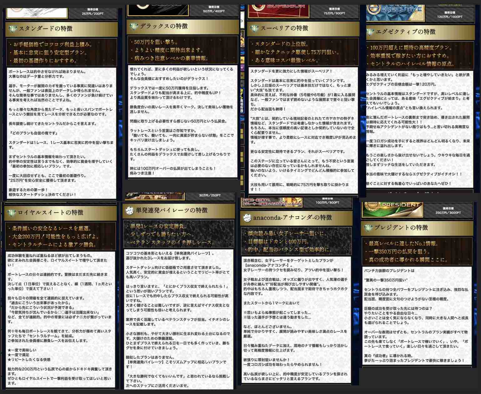 競艇予想サイト「競艇セントラル」の料金プラン