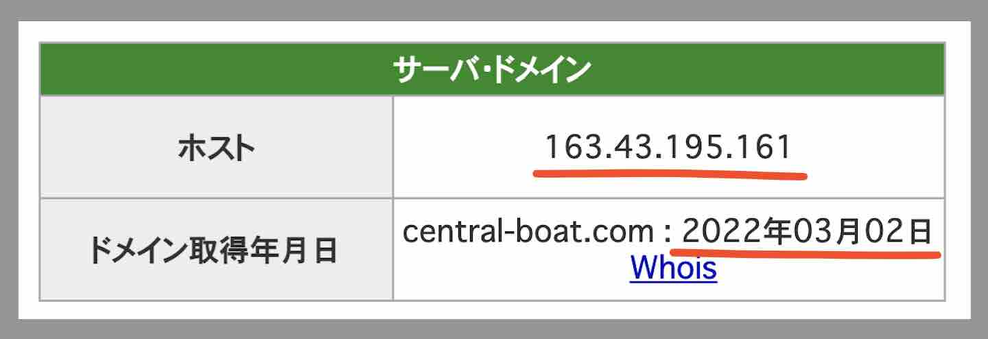 競艇セントラルのIPアドレス