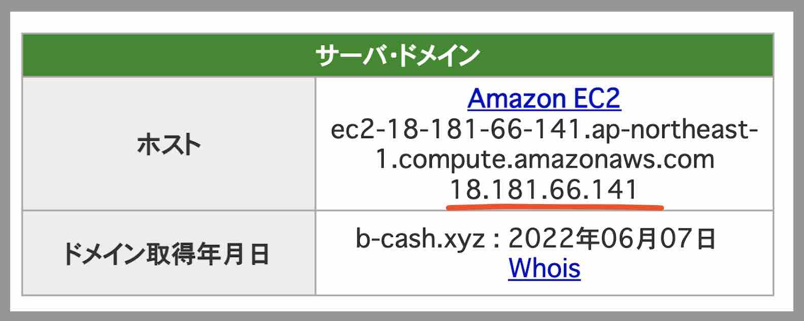 キャッシュのIPアドレス