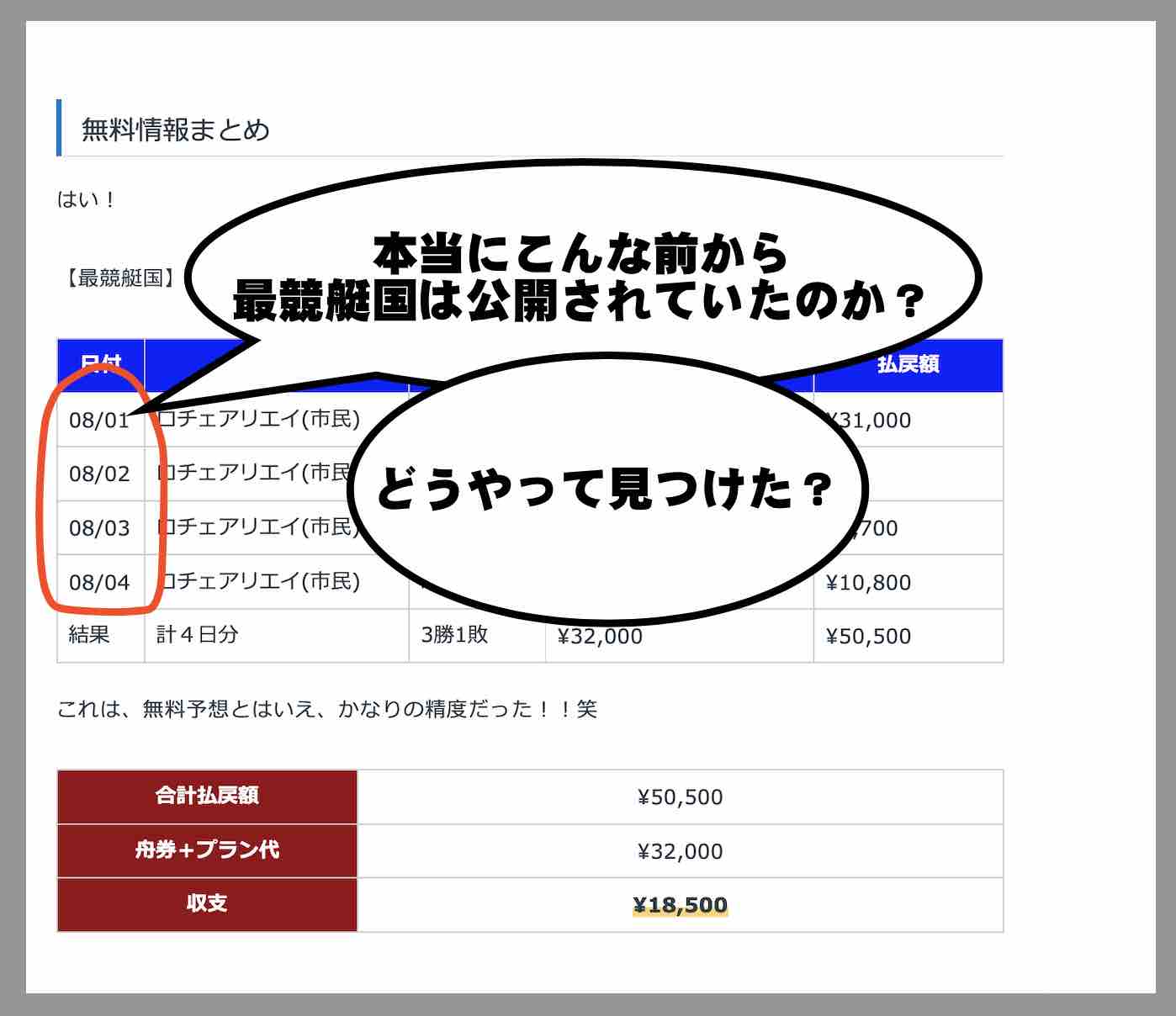 最競艇国の集客サイト?トーシロ競艇もアウト