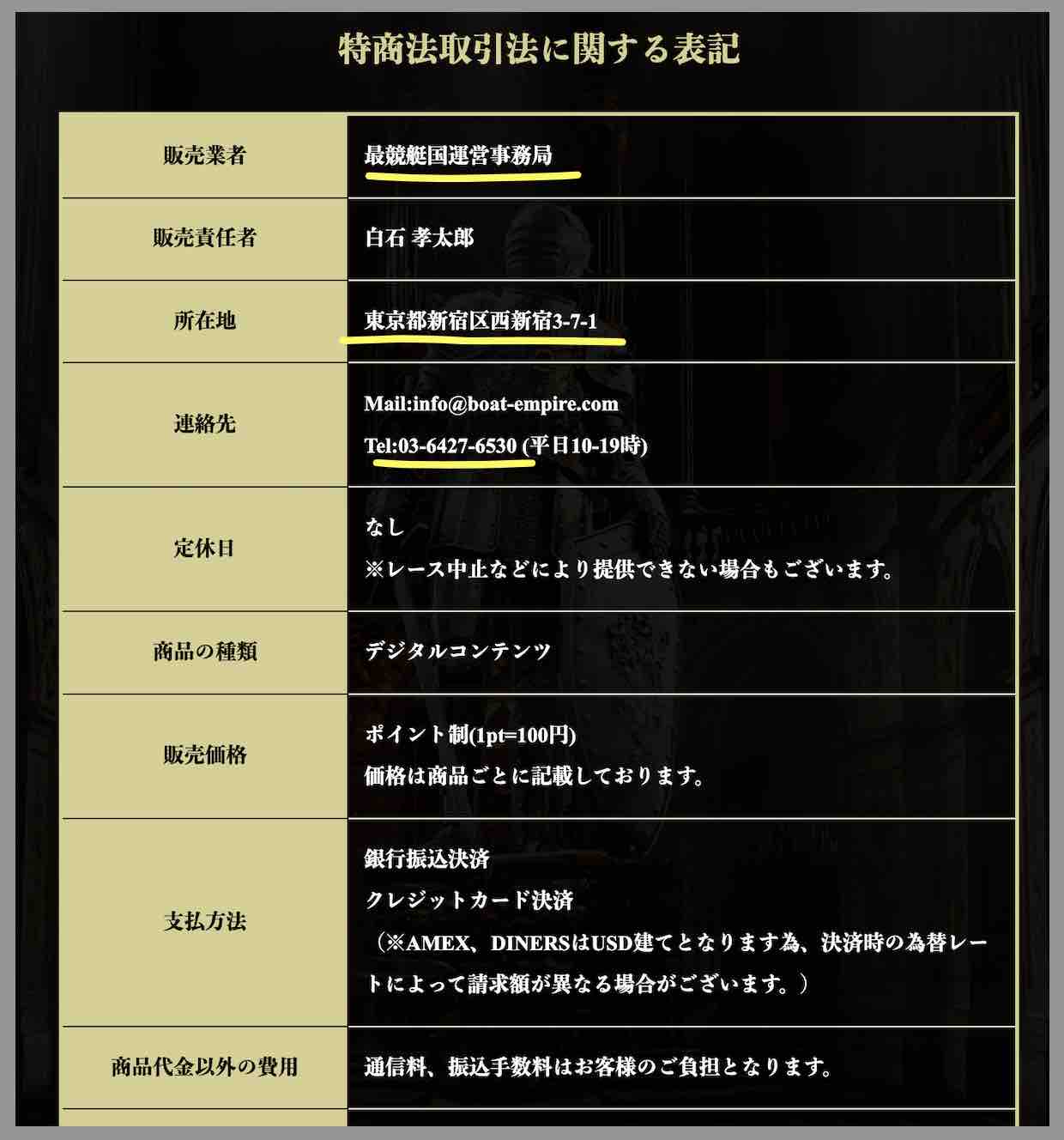 最競艇国という競艇予想サイトの運営会社情報