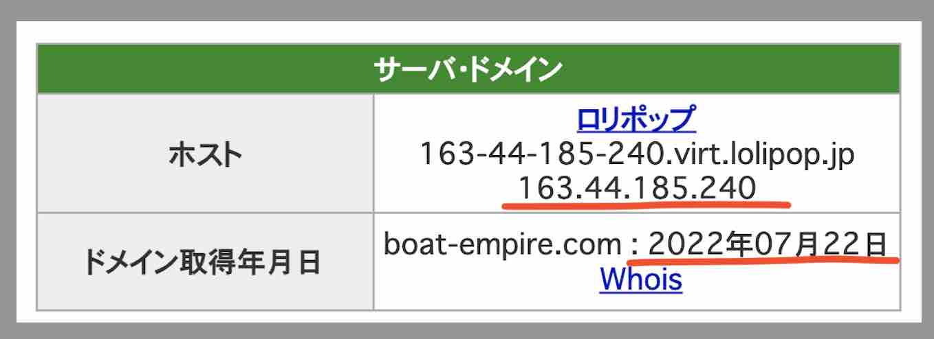 最競艇国のIPアドレス