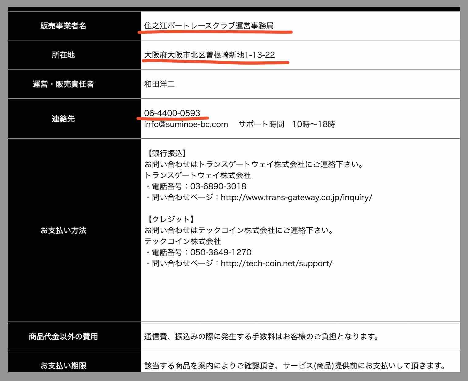 住之江ボートレースクラブ(SBC)という競艇予想サイトの運営会社情報