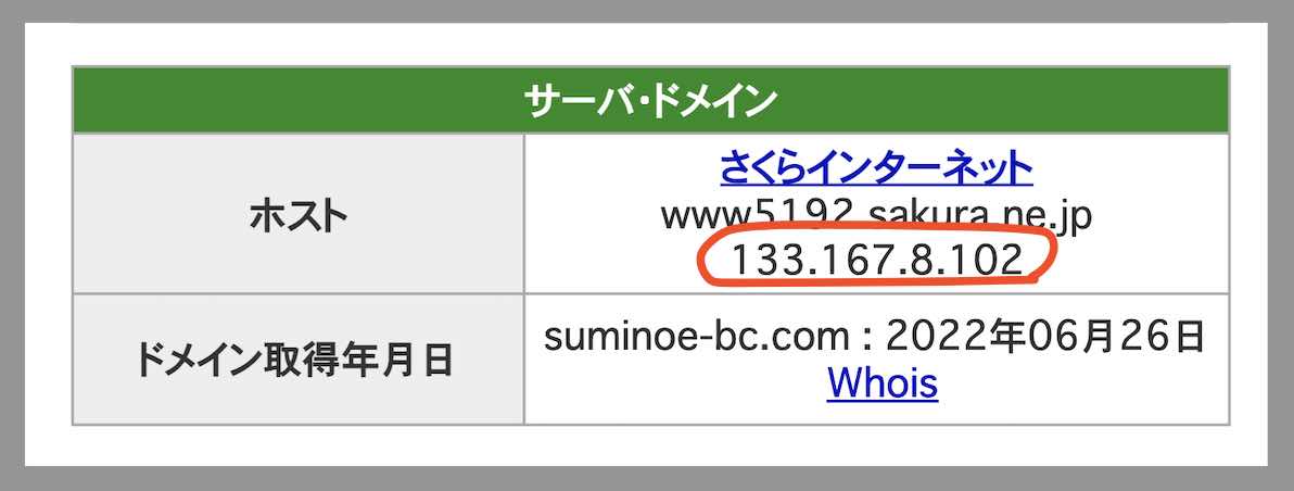 住之江ボートレースクラブ(SBC)のIPアドレス