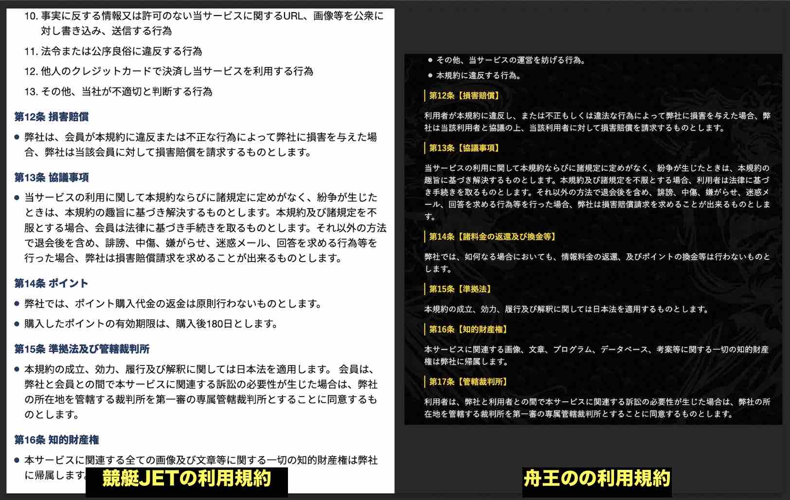 競艇ジェット(競艇JET)の利用規約が舟王の利用規約と似ている
