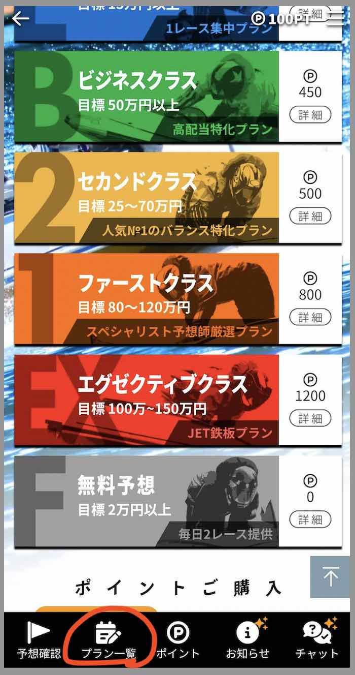 競艇ジェット(競艇JET)という競艇予想サイト(ボートレース予想サイト)が提供する競艇予想