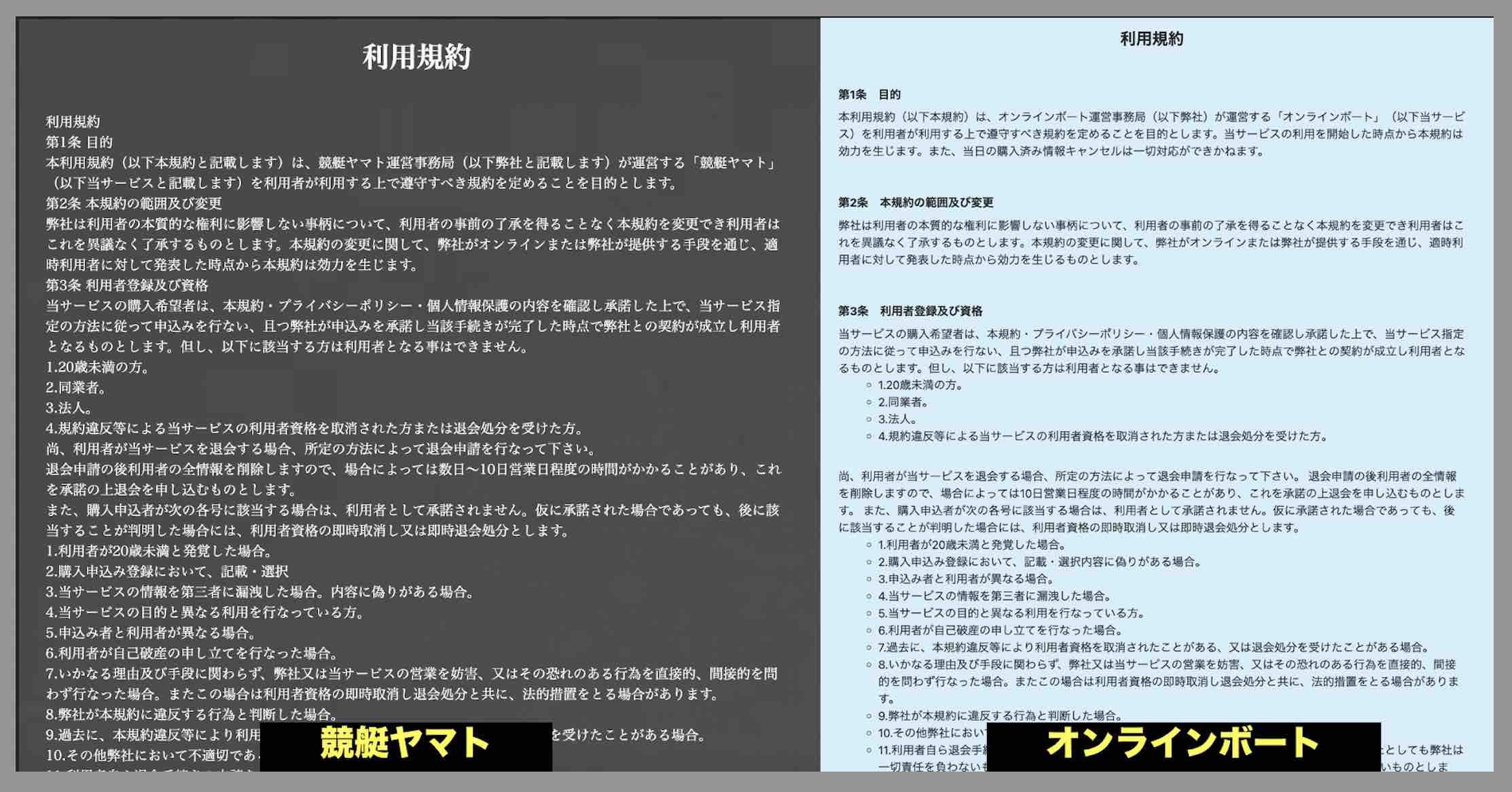 競艇ヤマトとオンラインボートの利用規約