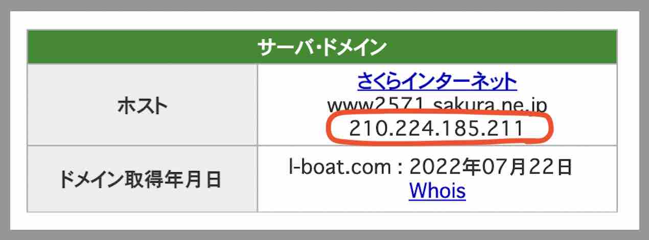 Lボート(L-boat)のIPアドレス