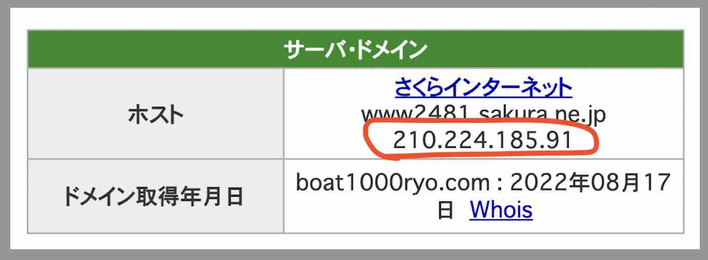 千両舟のIPアドレス