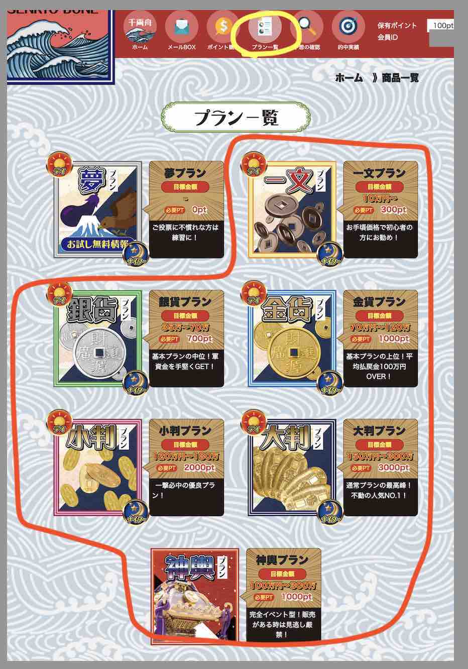 千両舟という競艇予想サイト(ボートレース予想サイト)が提供する競艇予想