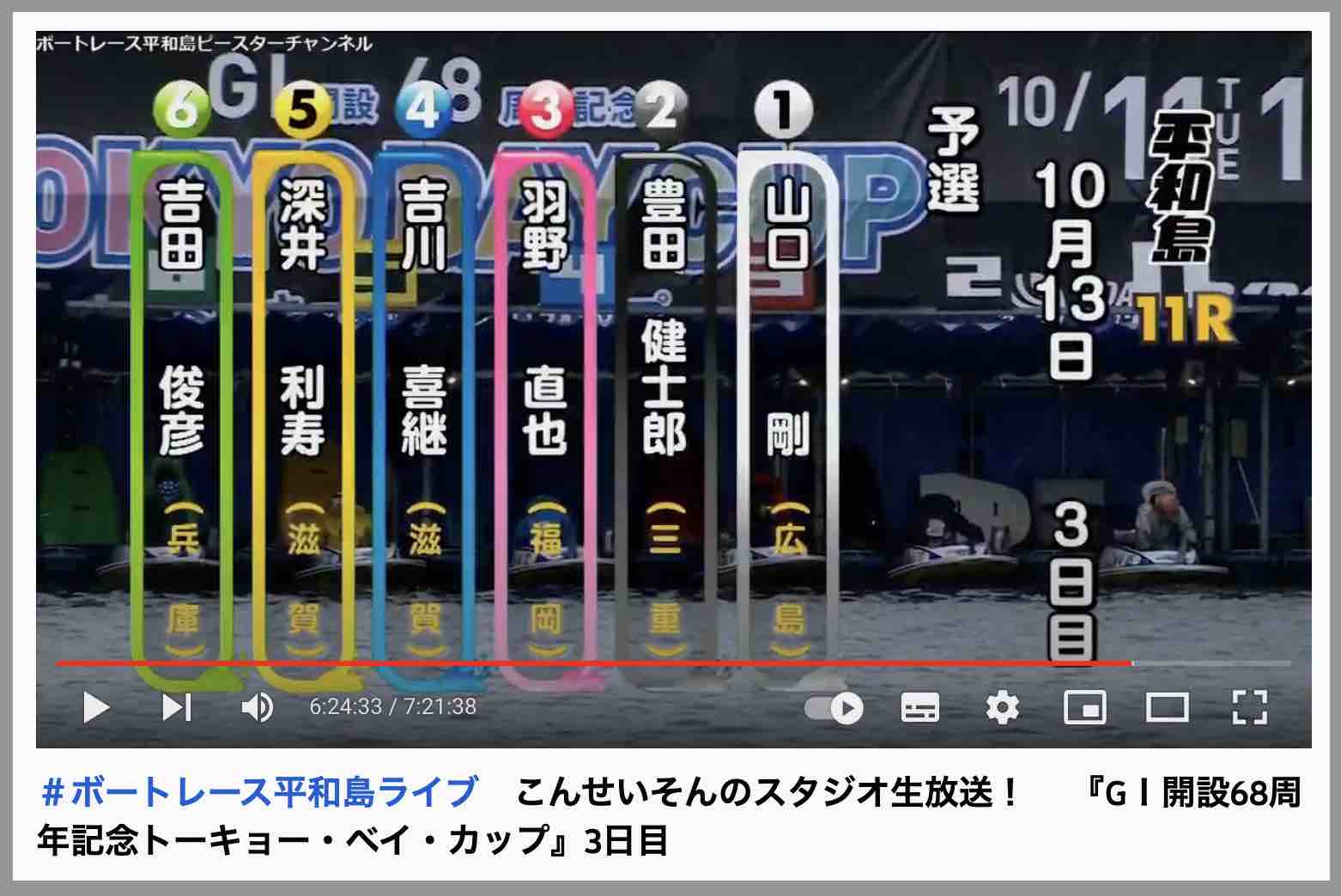 指原莉乃が初参加して当たったレース10月13日の平和島11R
