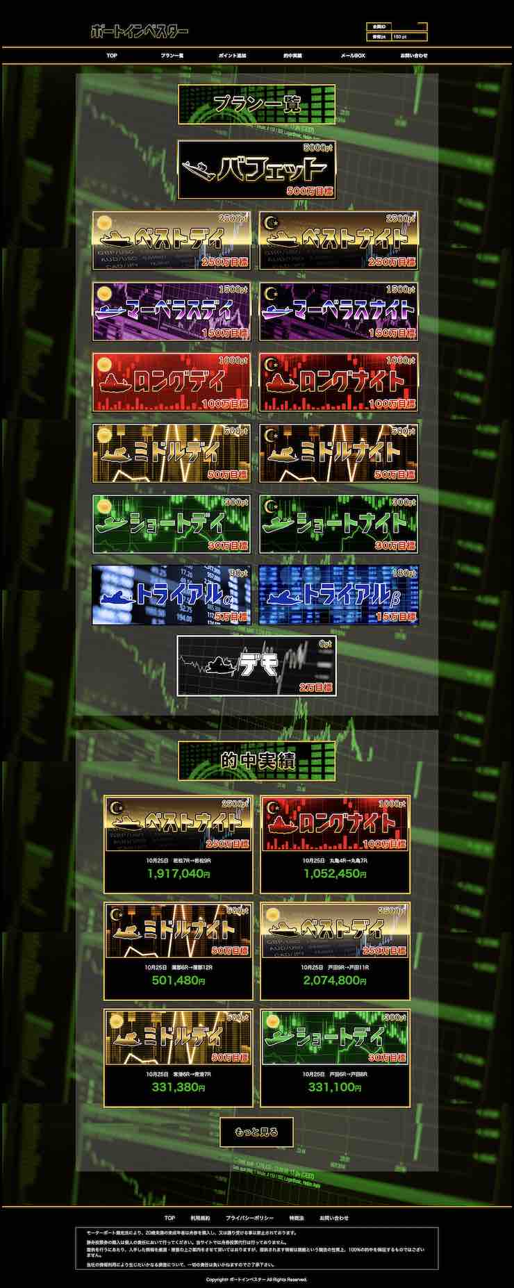 ボートインベスターという競艇予想サイトの会員ページ