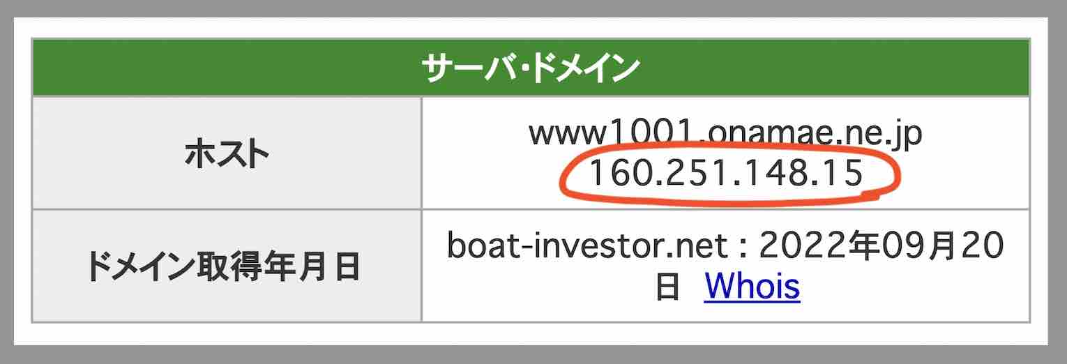ボートインベスターのIPアドレス