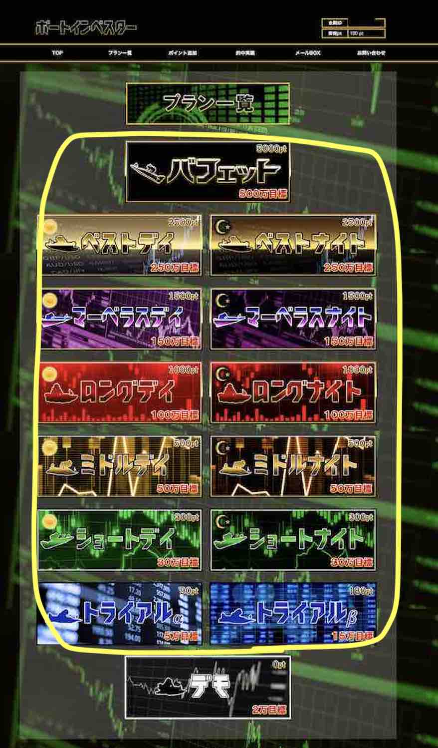 ボートインベスターという競艇予想サイト(ボートレース予想サイト)が提供する競艇予想