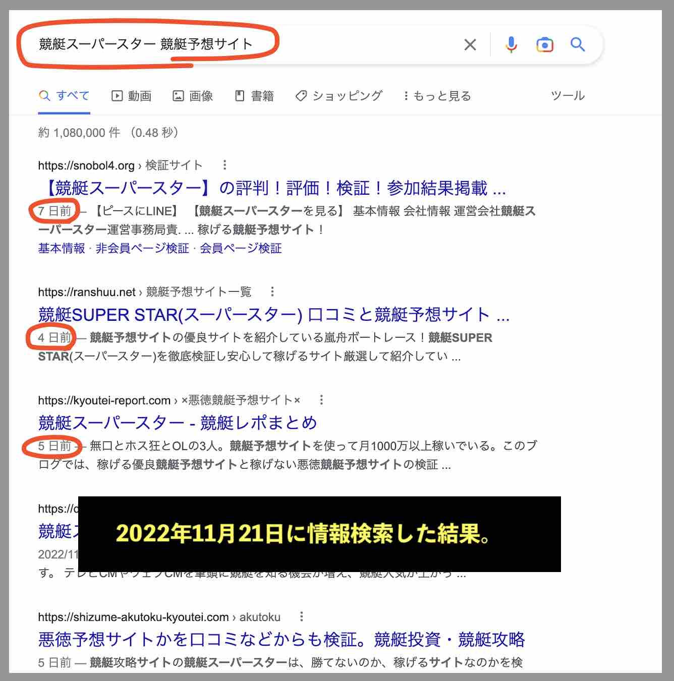 競艇予想サイト「競艇スーパースター」の情報検索した結果
