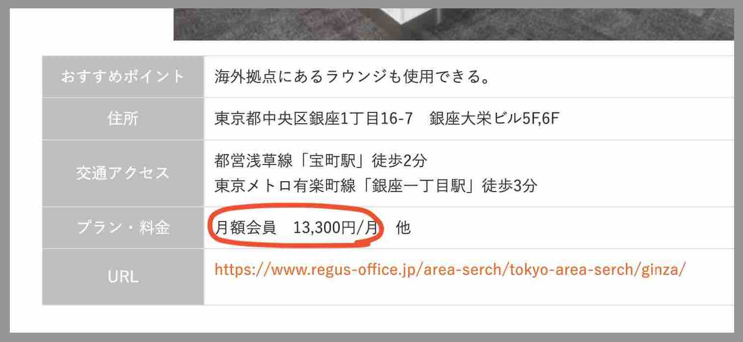 競艇トマホークという競艇予想サイトの住所検索結果