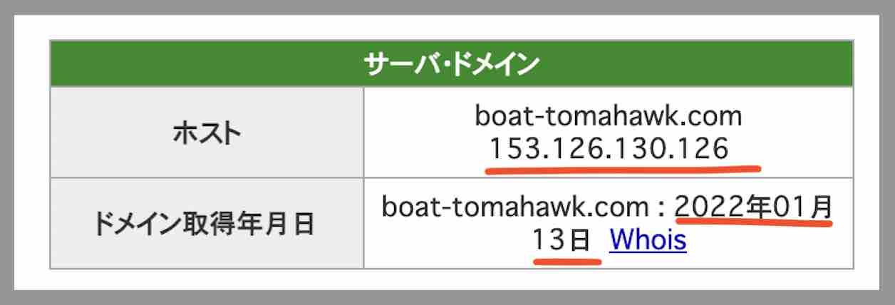 競艇トマホークのIPアドレス