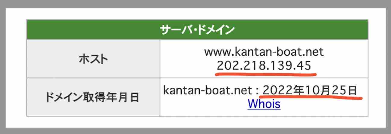 アタリ舟のIPアドレス