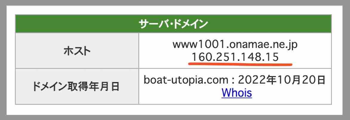 競艇ユートピアのIPアドレス