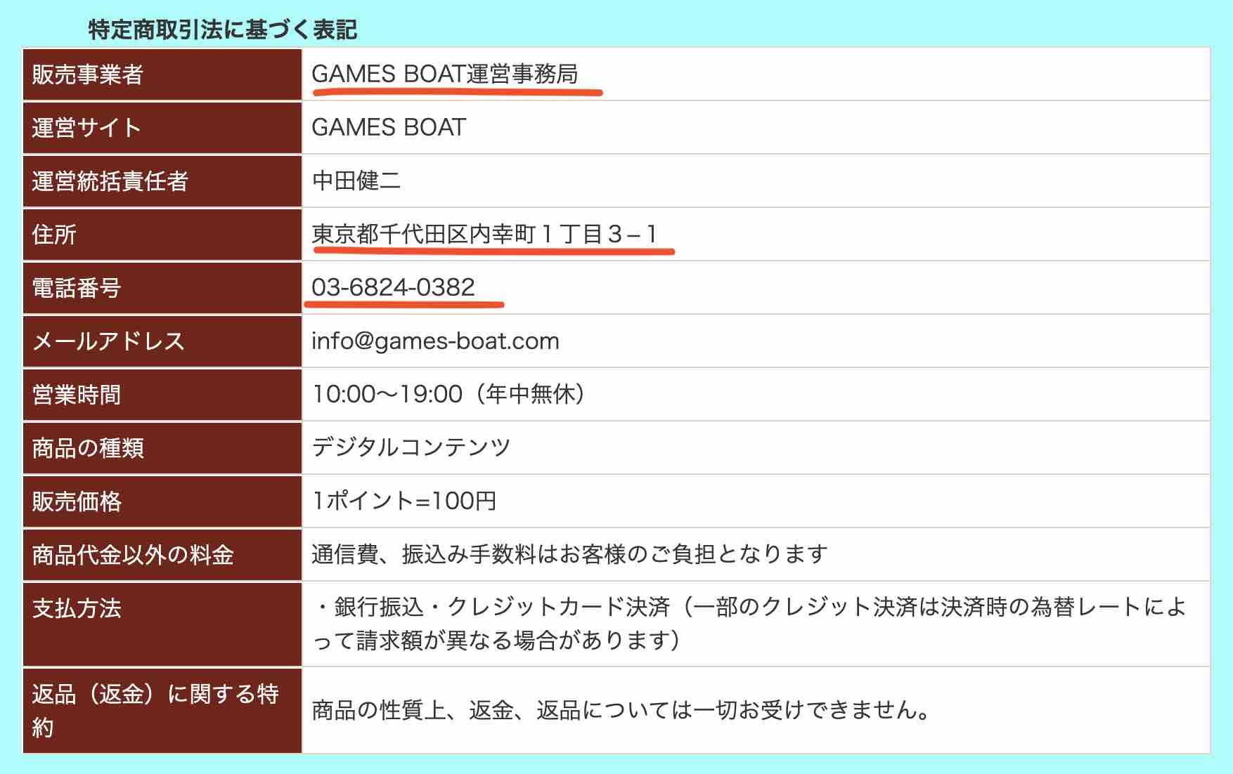 ゲームズボートという競艇予想サイトの運営会社情報