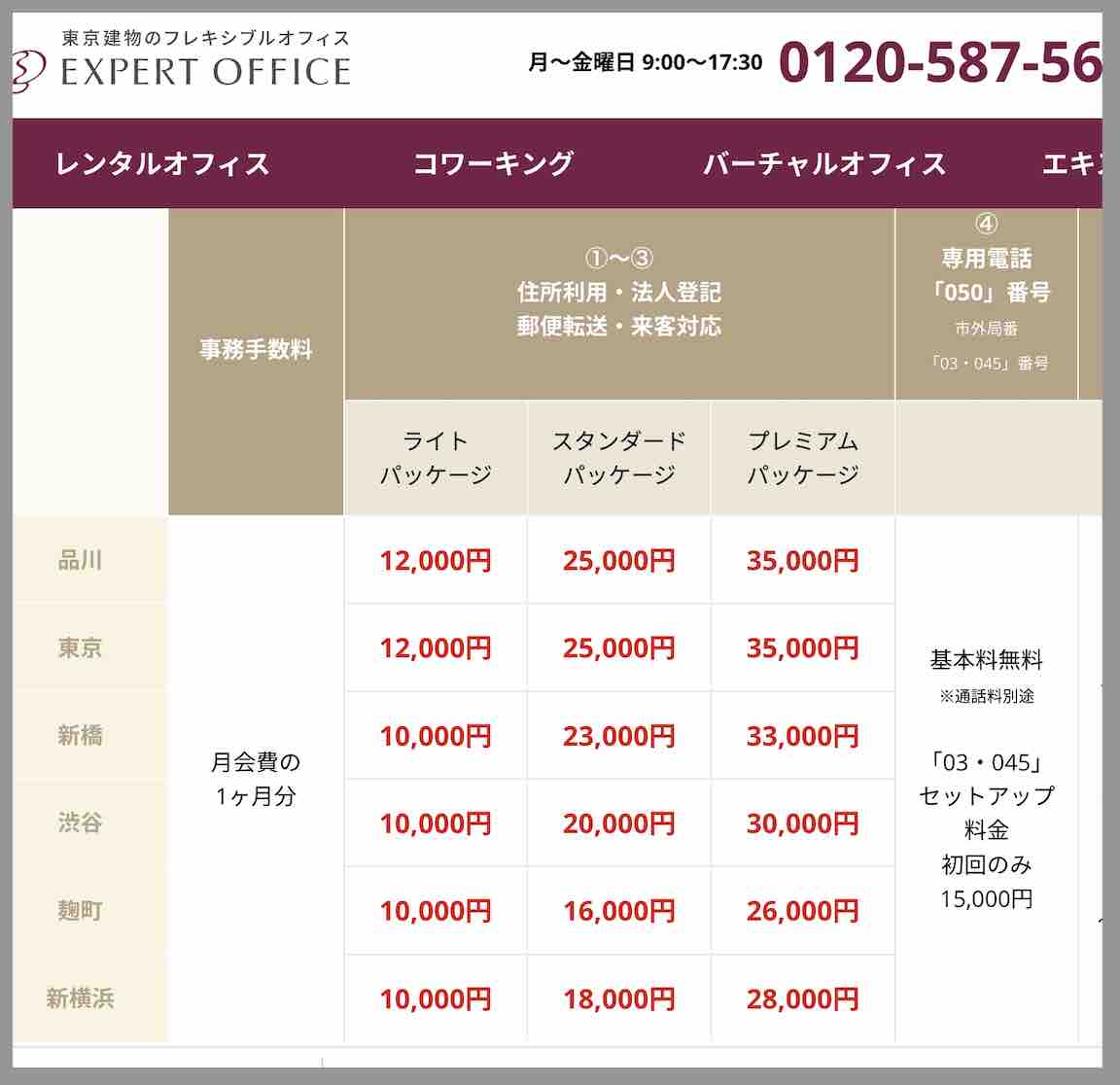 ゲームズボートの住所の値段