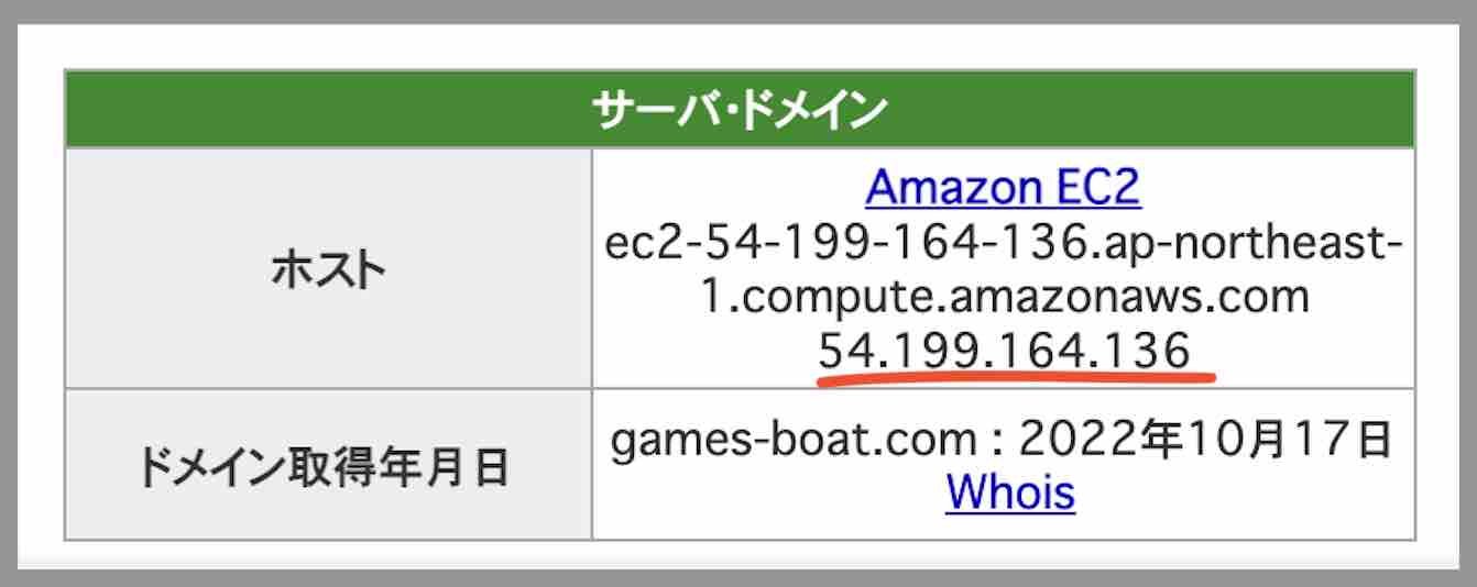 ゲームズボートのIPアドレス
