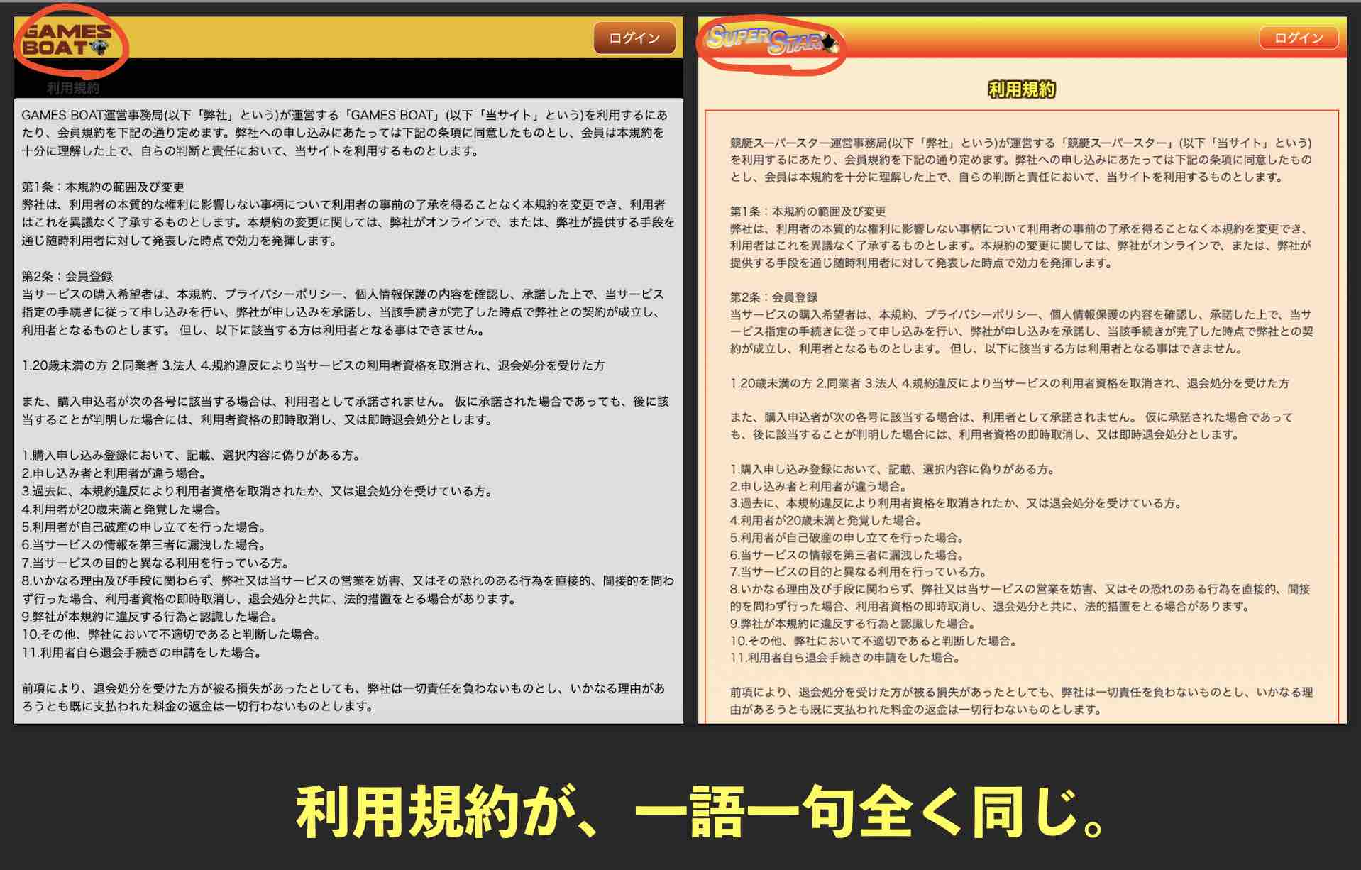 利用規約が一語一句同じ