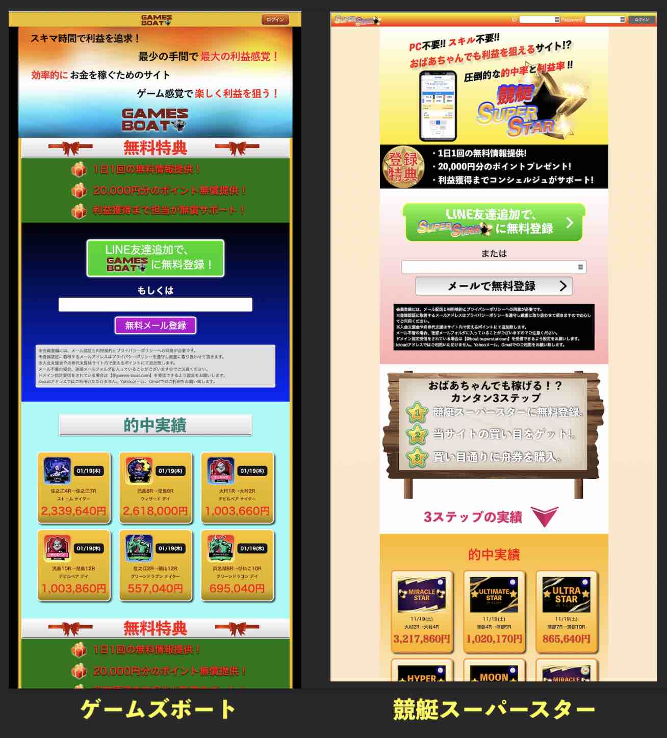 ゲームズボートと競艇スーパースター