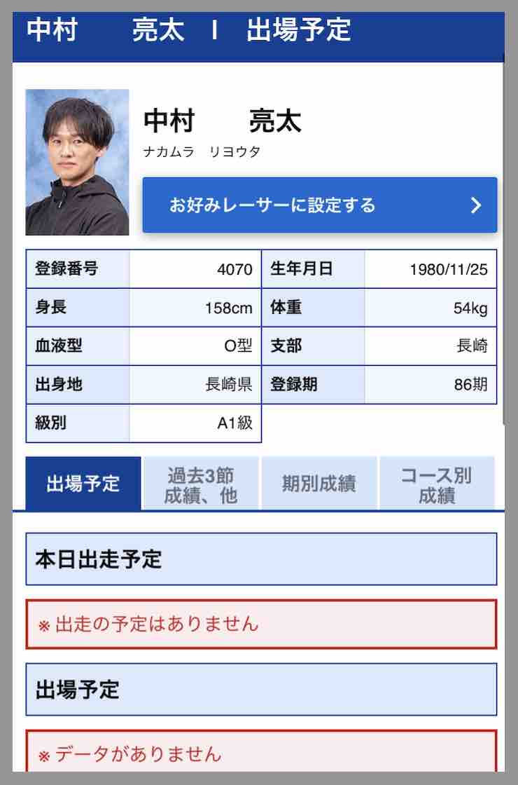 「中村亮太」というボートレーサー