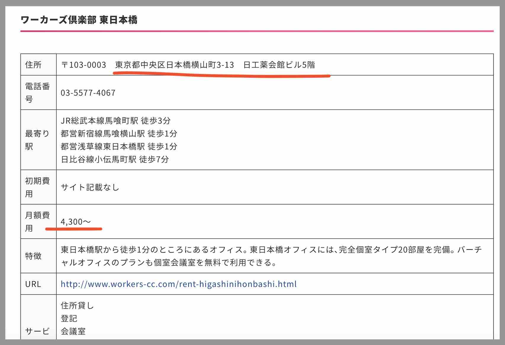 競艇大富豪(KYOTEI大富豪)の運営所在地はバーチャルオフィス