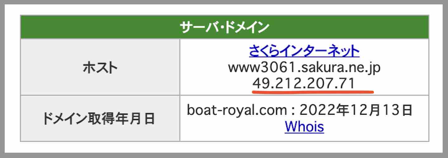 ボートロイヤルのIPアドレス