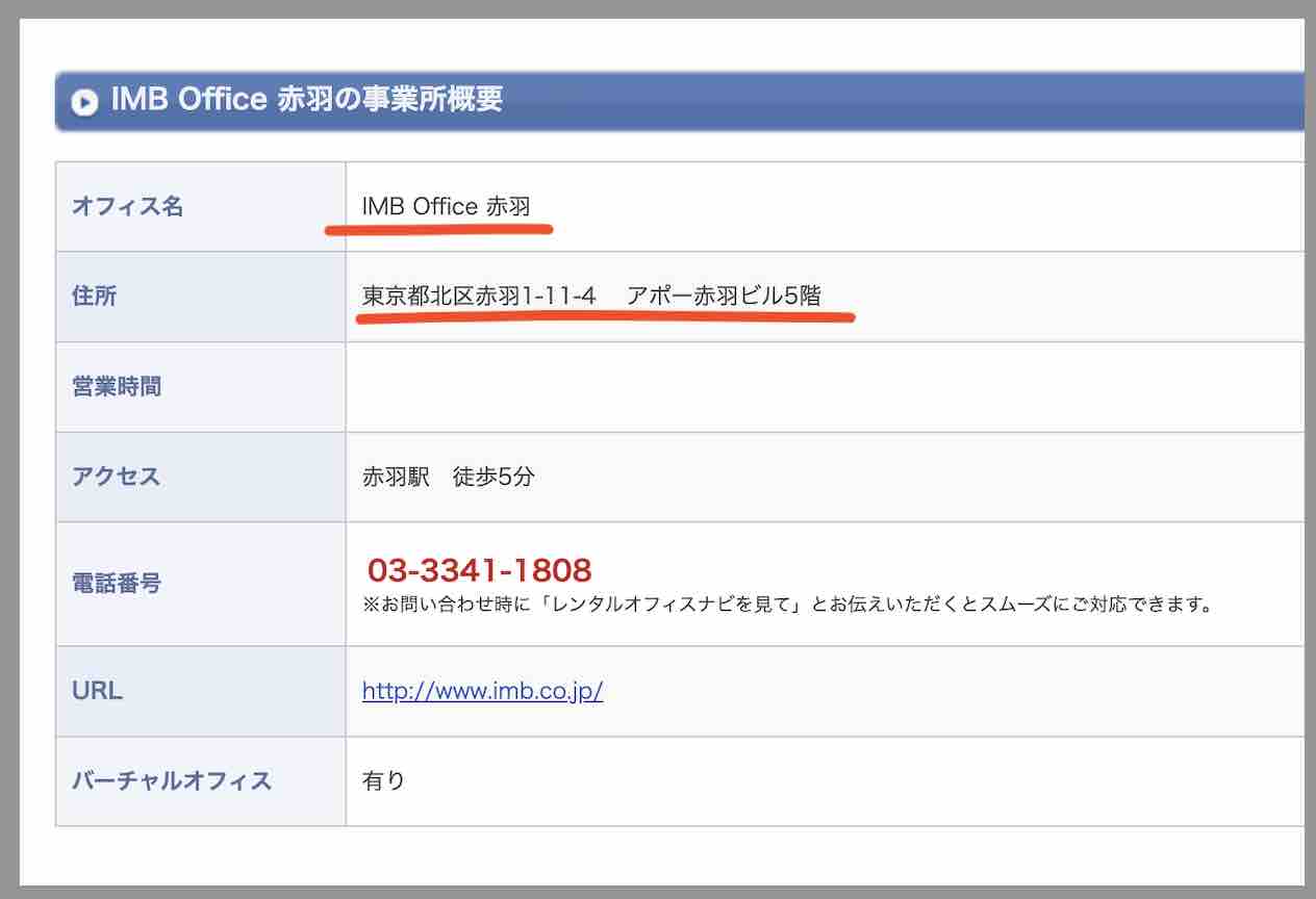 日刊BOAT (日刊ボート)という競艇予想サイトの住所検索結果