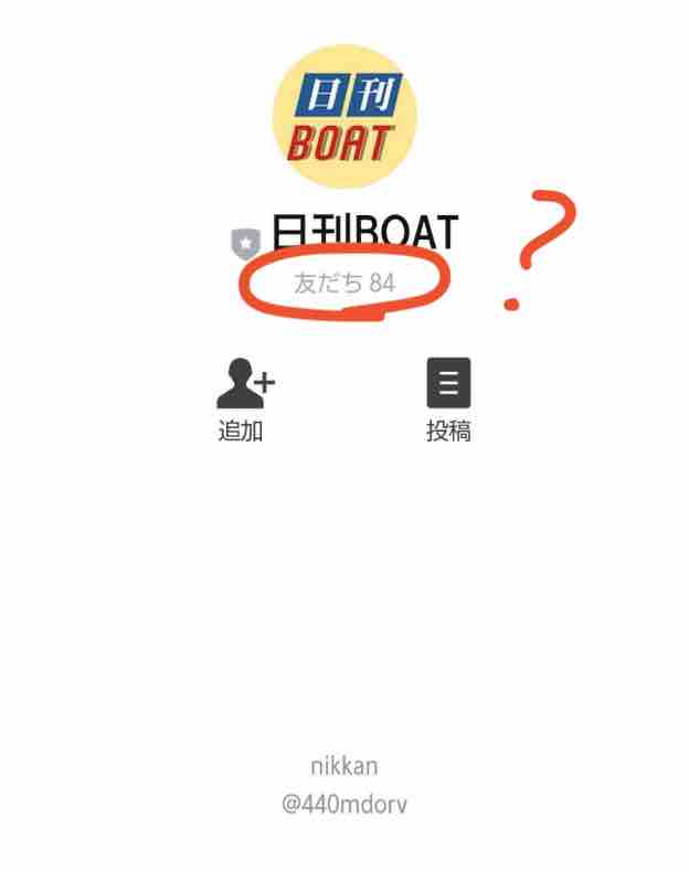 日刊BOAT (日刊ボート)の怪しい会員数