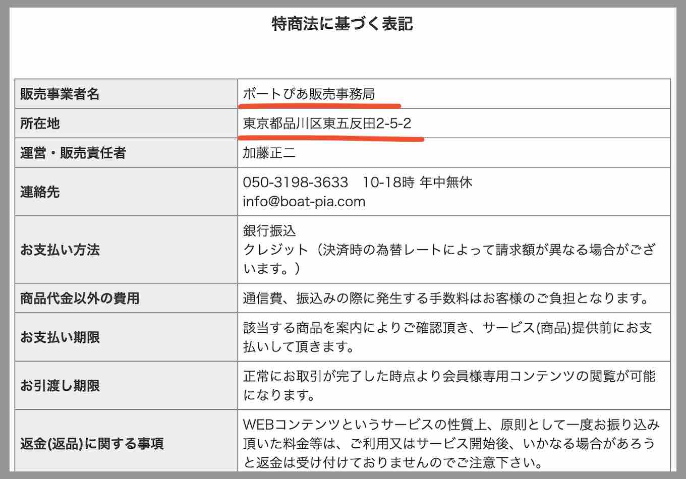 ボートぴあという競艇予想サイトの運営会社情報