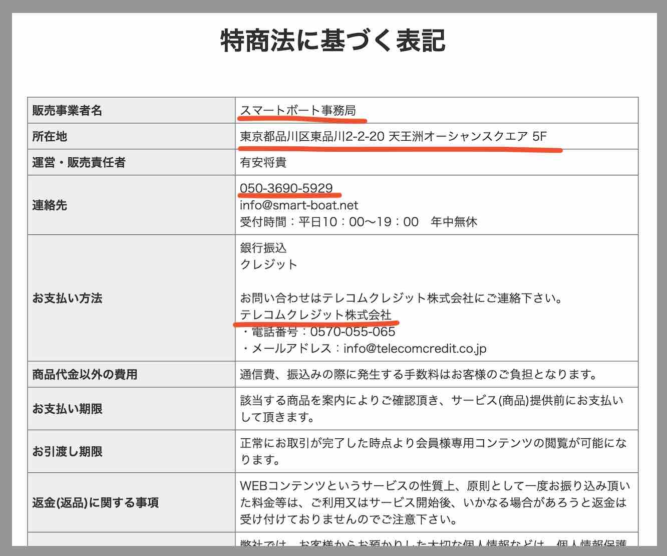 スマートボートという競艇予想サイトの運営会社情報