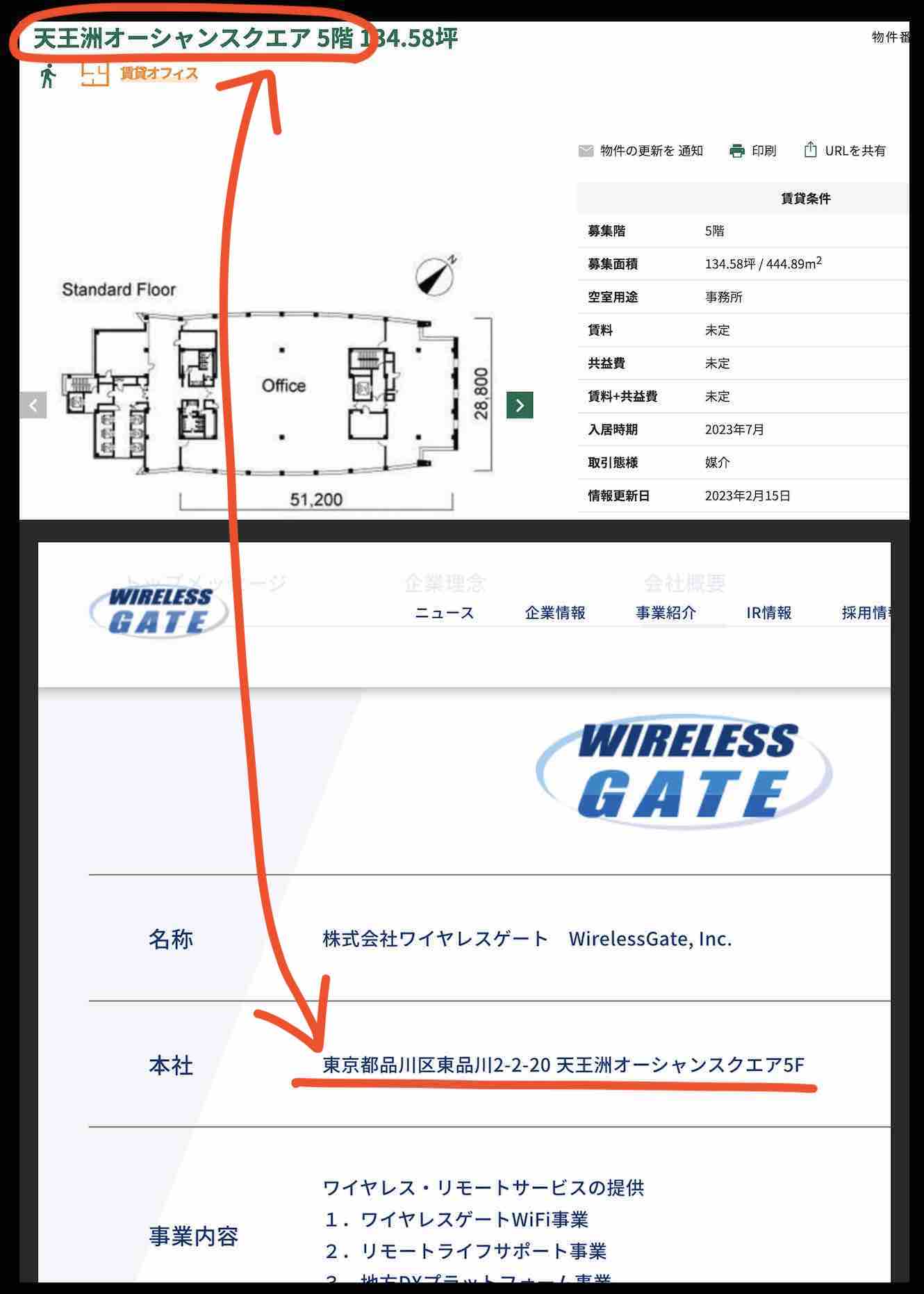 スマートボートの運営所在地は別会社が使用?