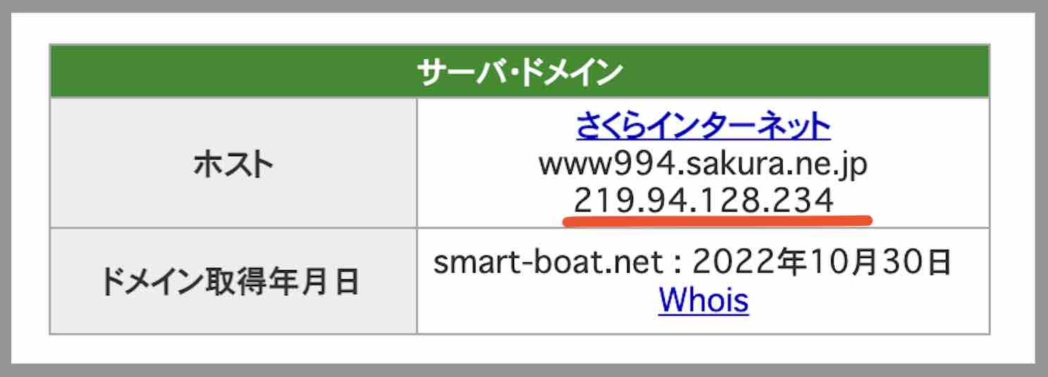スマートボートのIPアドレス